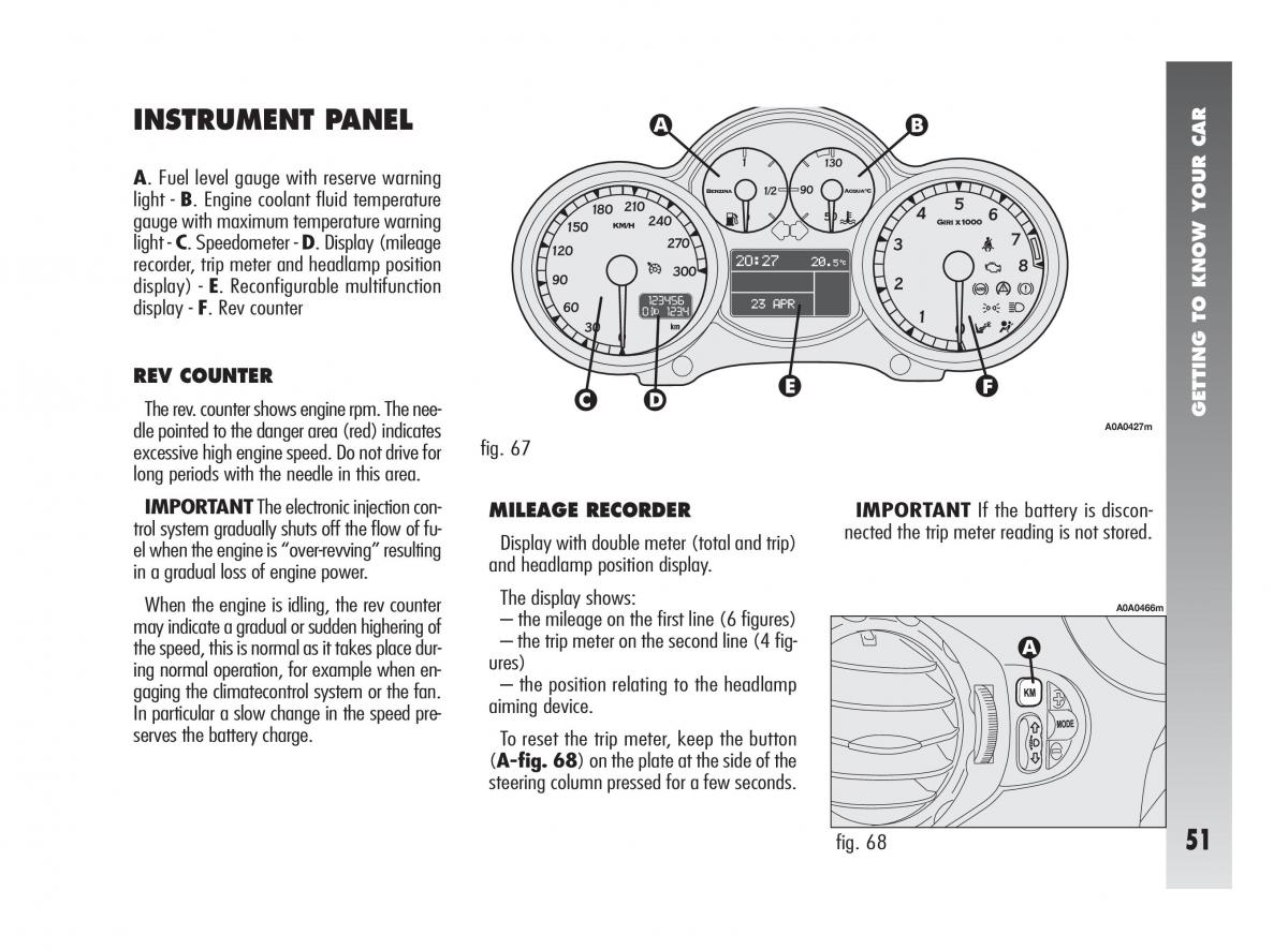 Alfa Romeo 147 GTA owners manual / page 52