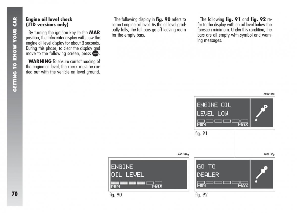 Alfa Romeo 156 owners manual / page 71