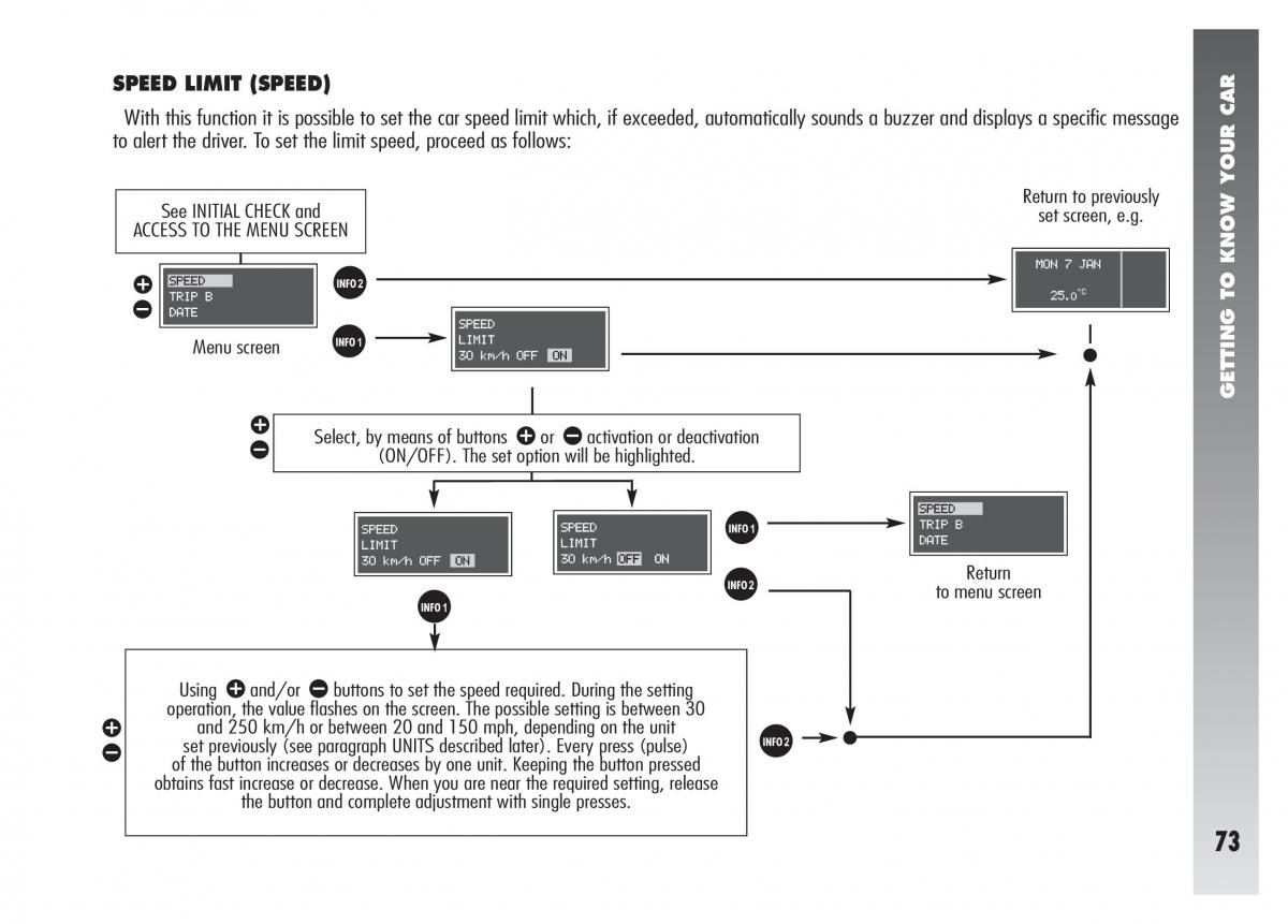 Alfa Romeo 156 owners manual / page 74