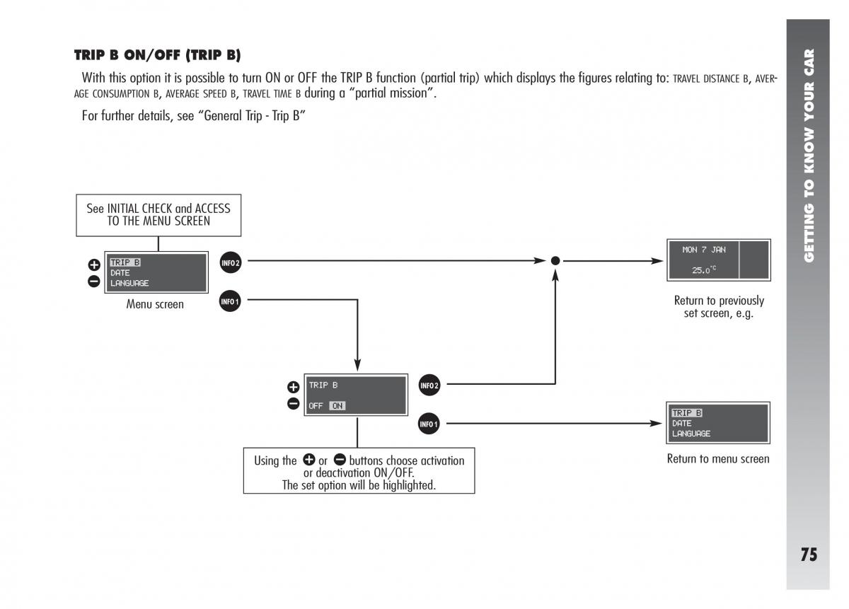 Alfa Romeo 156 owners manual / page 76