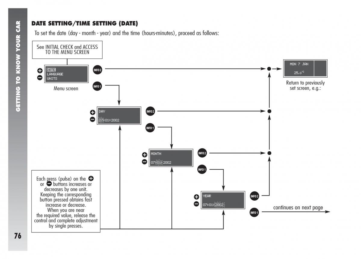 Alfa Romeo 156 owners manual / page 77