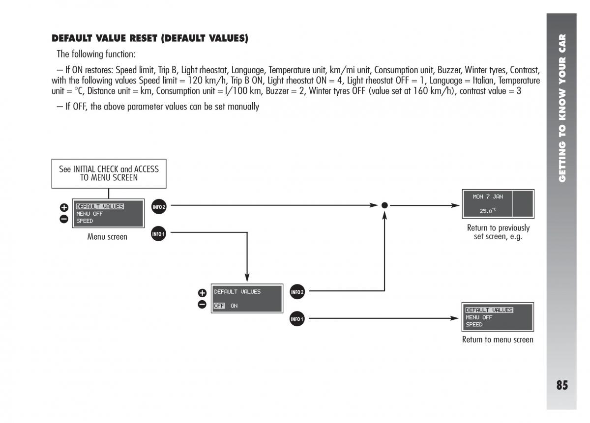 Alfa Romeo 156 owners manual / page 86