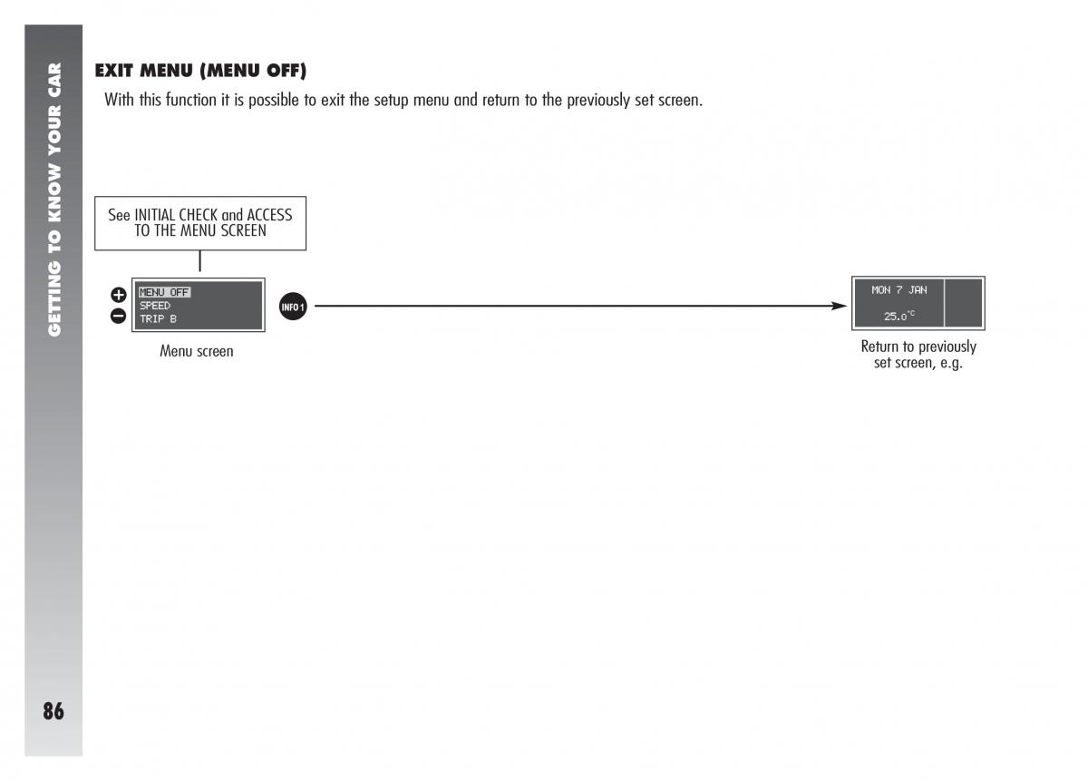 Alfa Romeo 156 owners manual / page 87