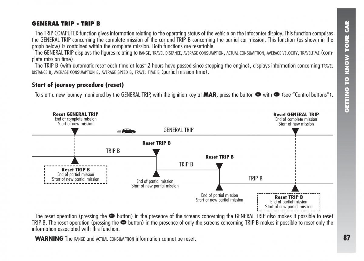 Alfa Romeo 156 owners manual / page 88