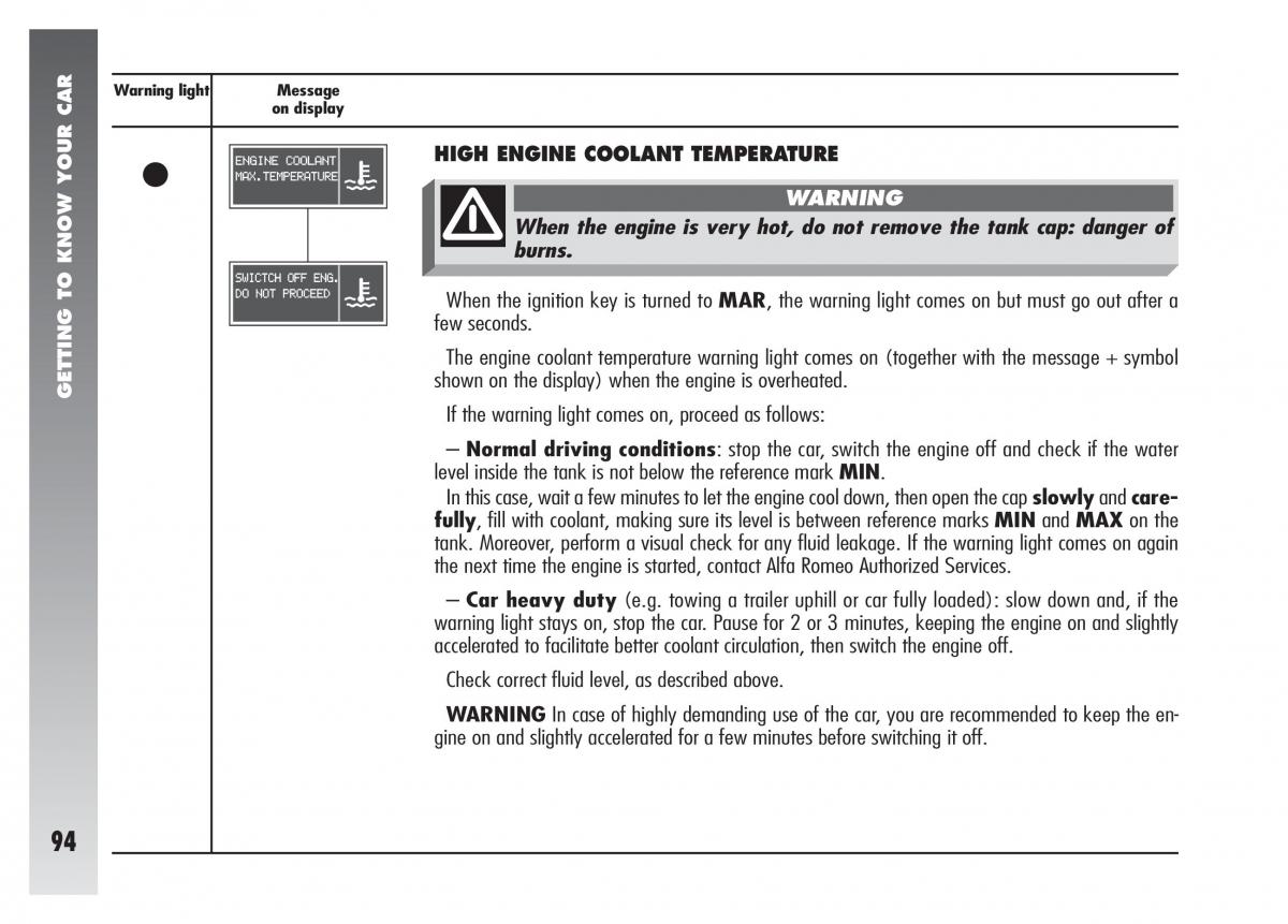 Alfa Romeo 156 owners manual / page 95