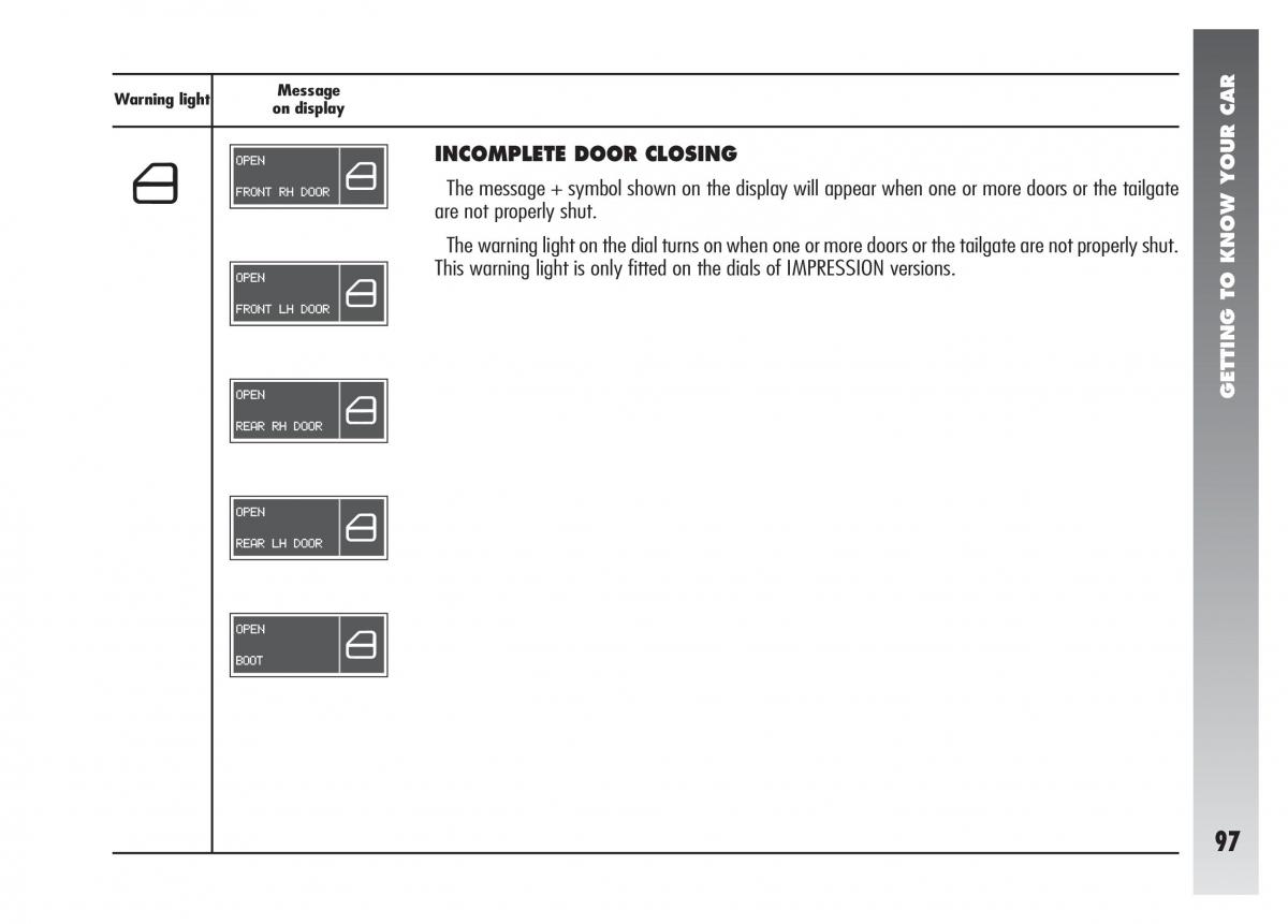 Alfa Romeo 156 owners manual / page 98