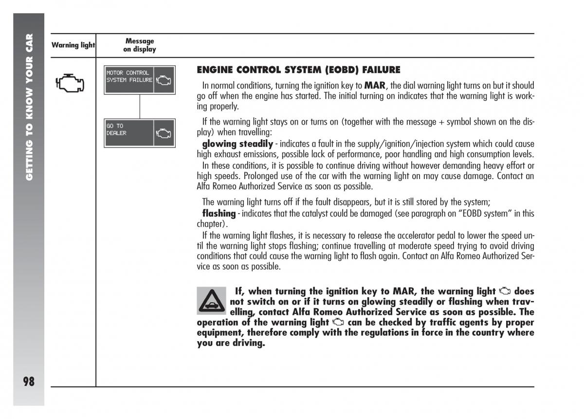 Alfa Romeo 156 owners manual / page 99