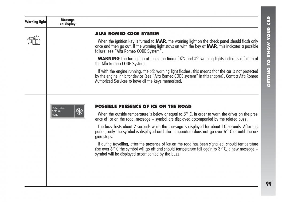 Alfa Romeo 156 owners manual / page 100