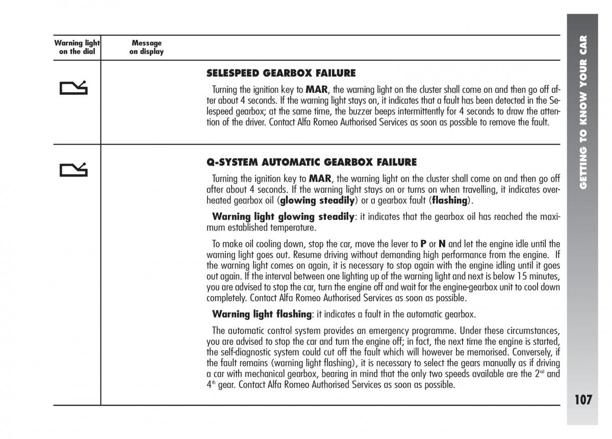 Alfa Romeo 156 owners manual / page 108