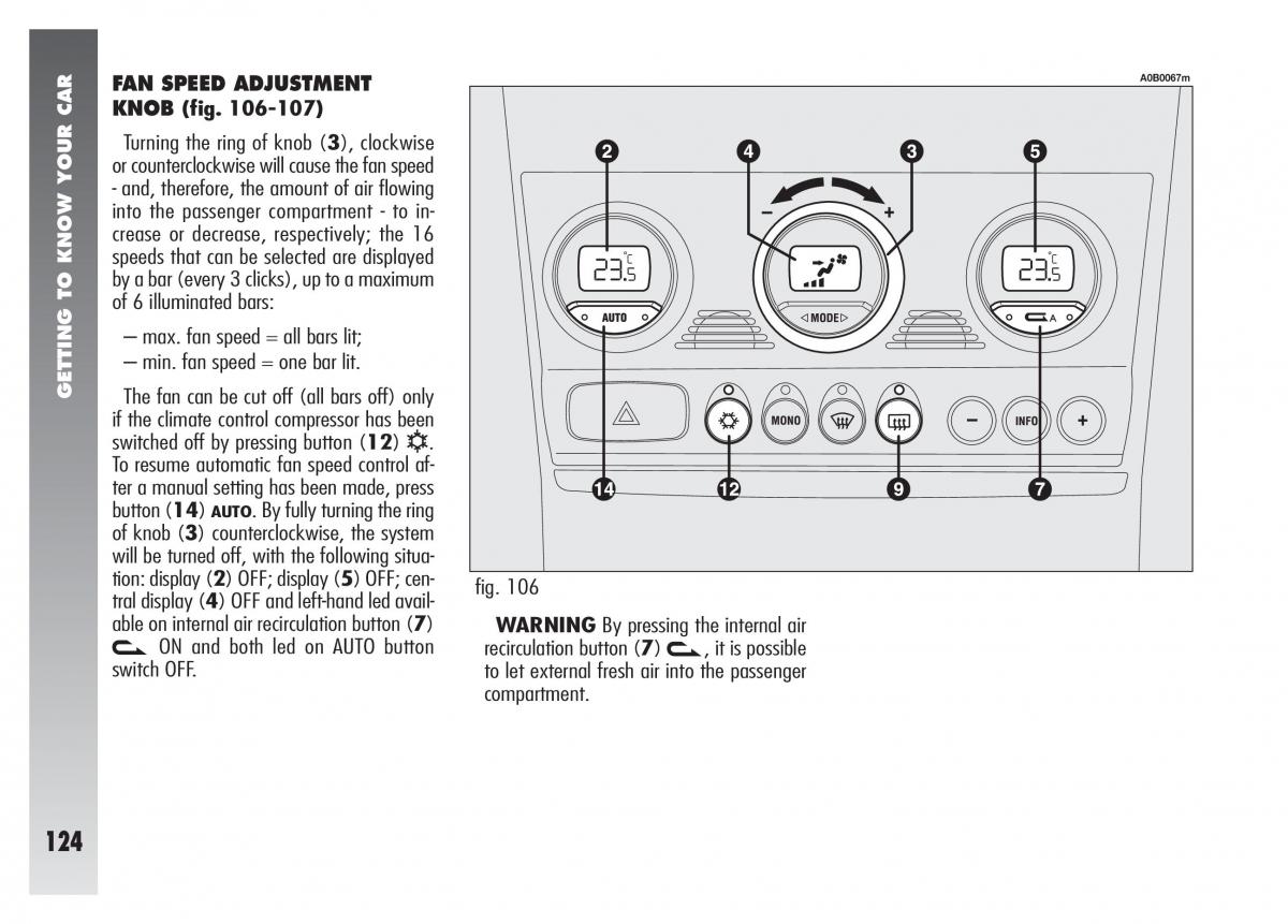 Alfa Romeo 156 owners manual / page 125