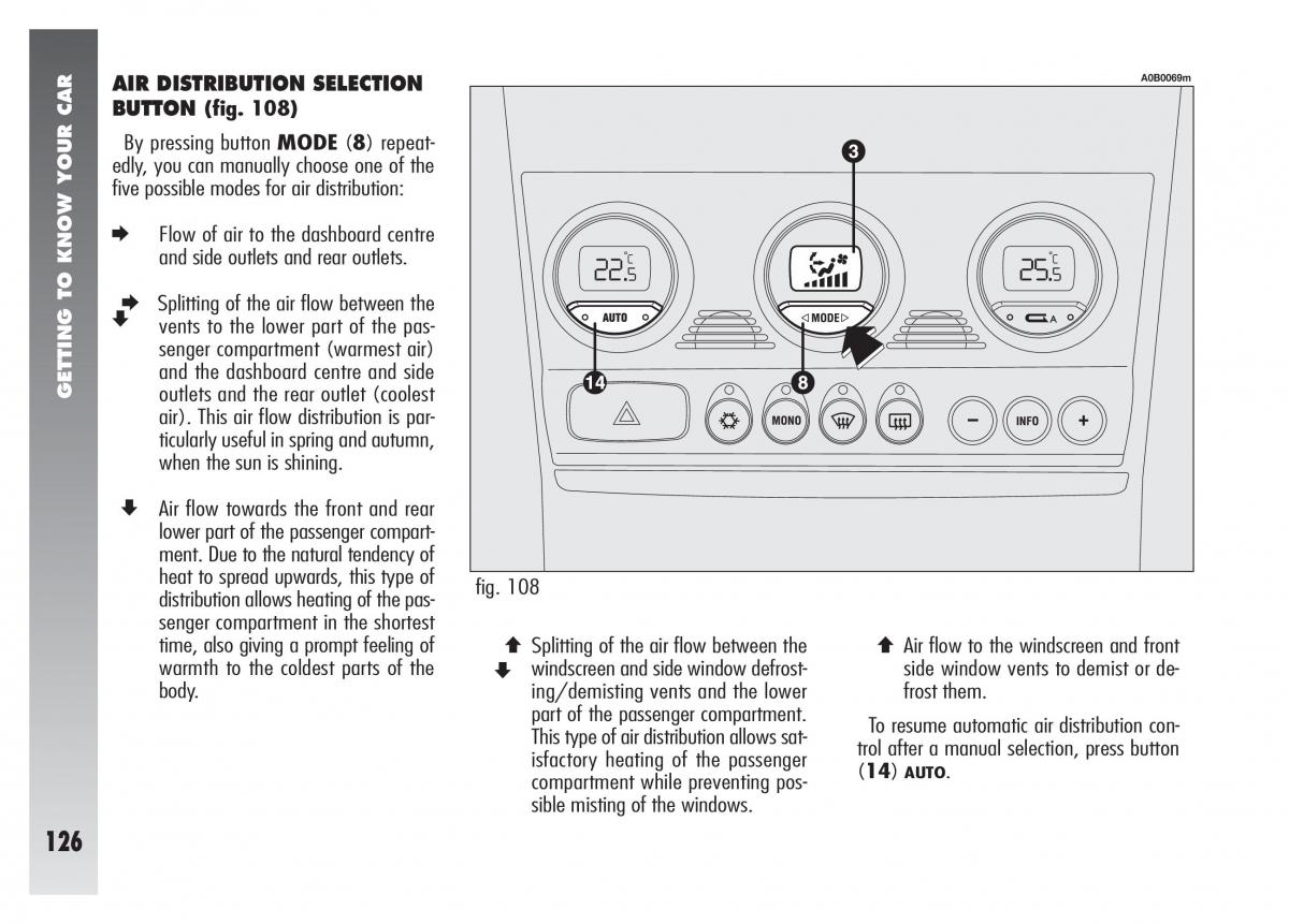 Alfa Romeo 156 owners manual / page 127