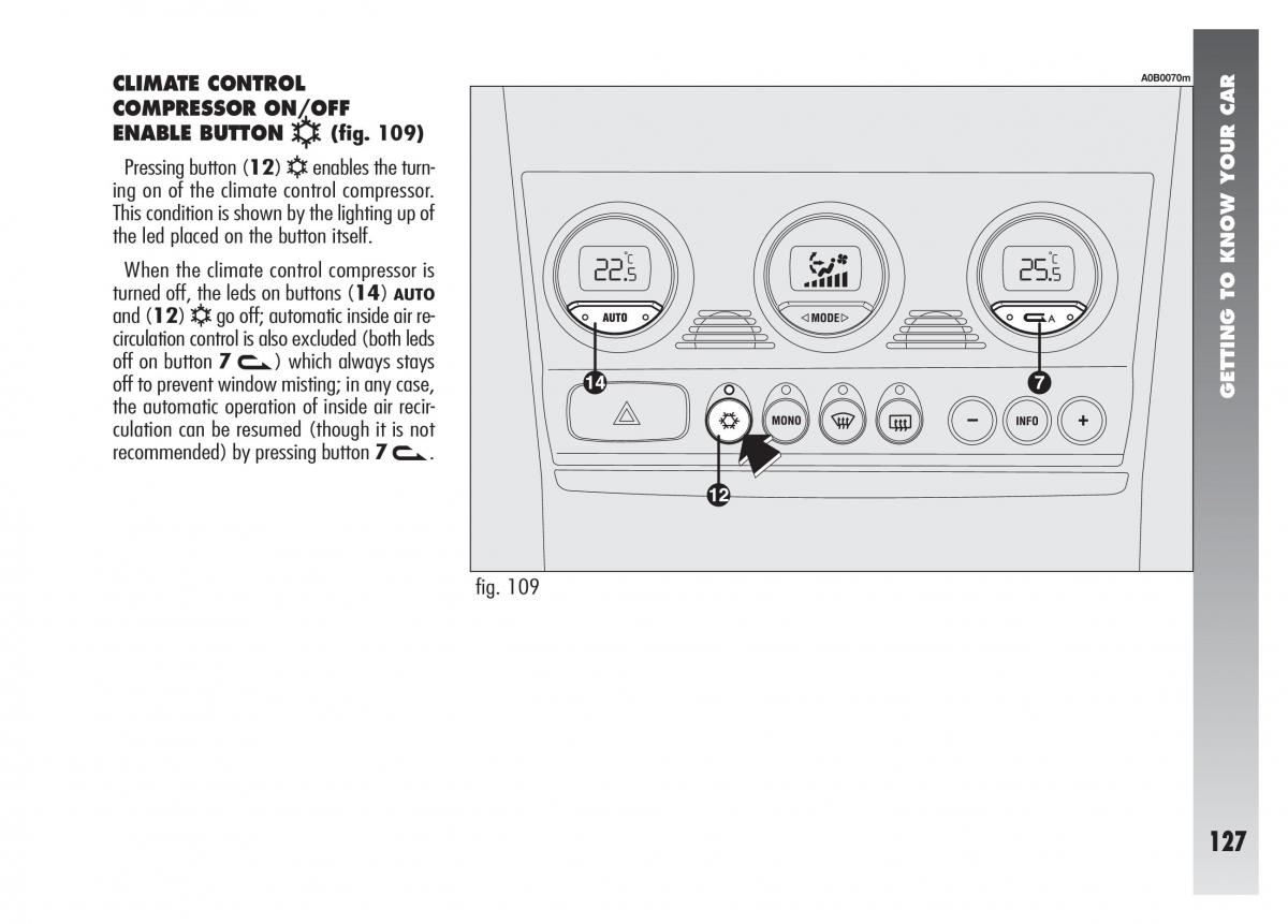 Alfa Romeo 156 owners manual / page 128