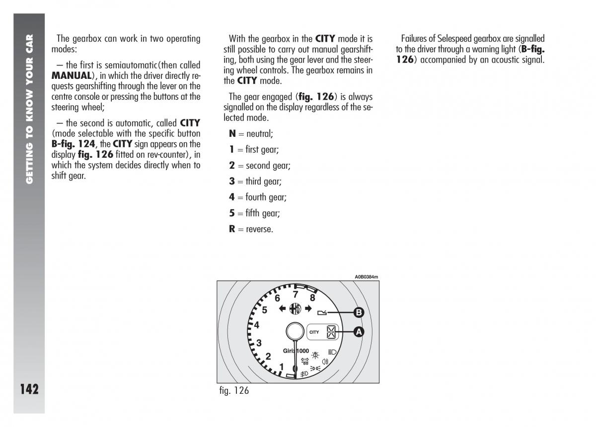 Alfa Romeo 156 owners manual / page 143