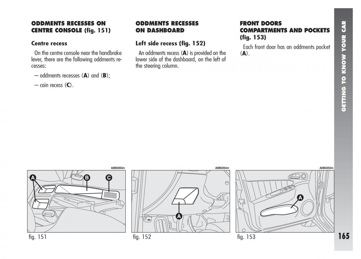 Alfa Romeo 156 owners manual / page 166