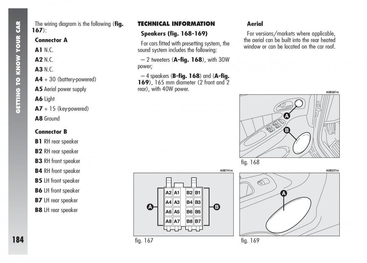 Alfa Romeo 156 owners manual / page 185