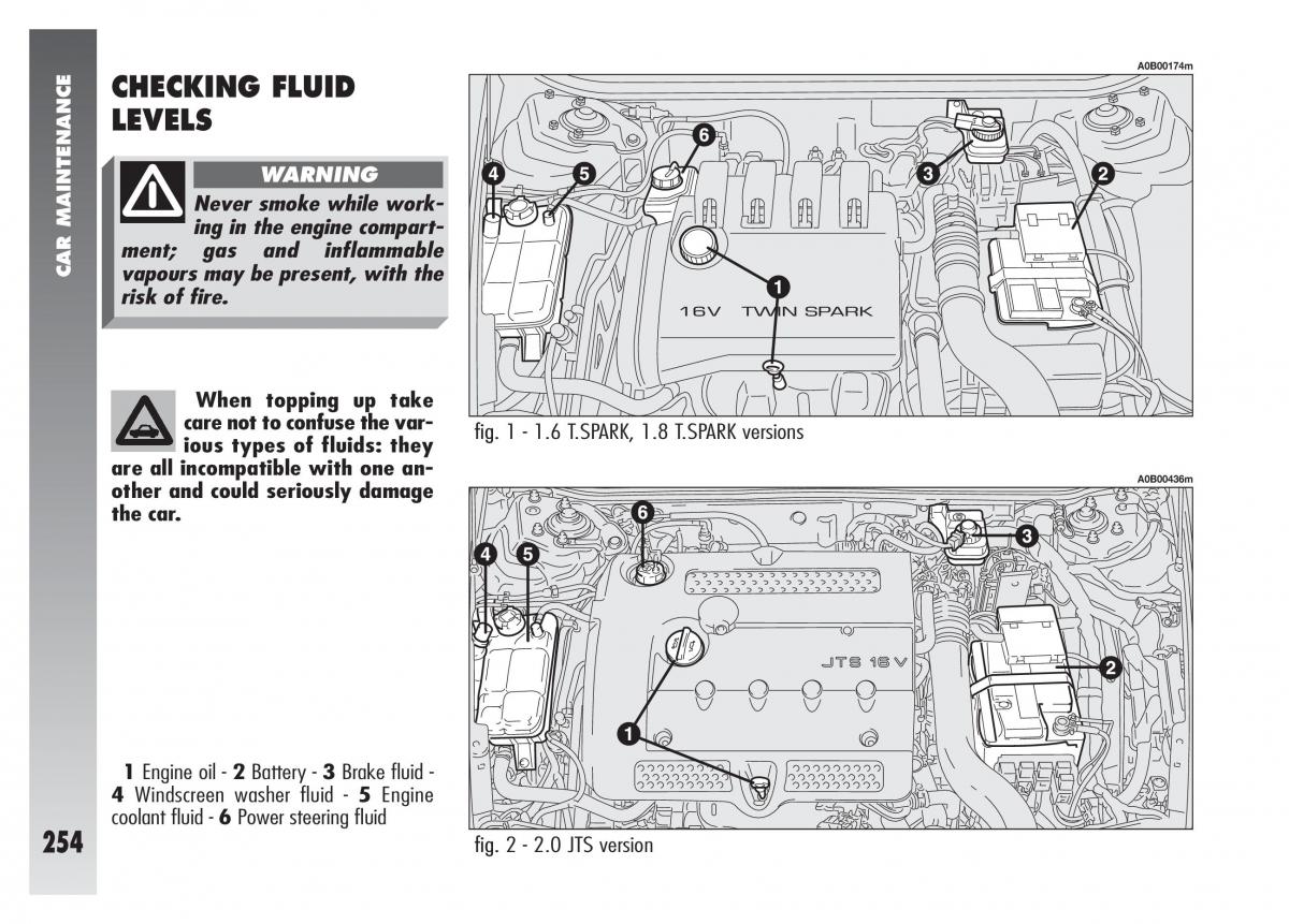 Alfa Romeo 156 owners manual / page 255