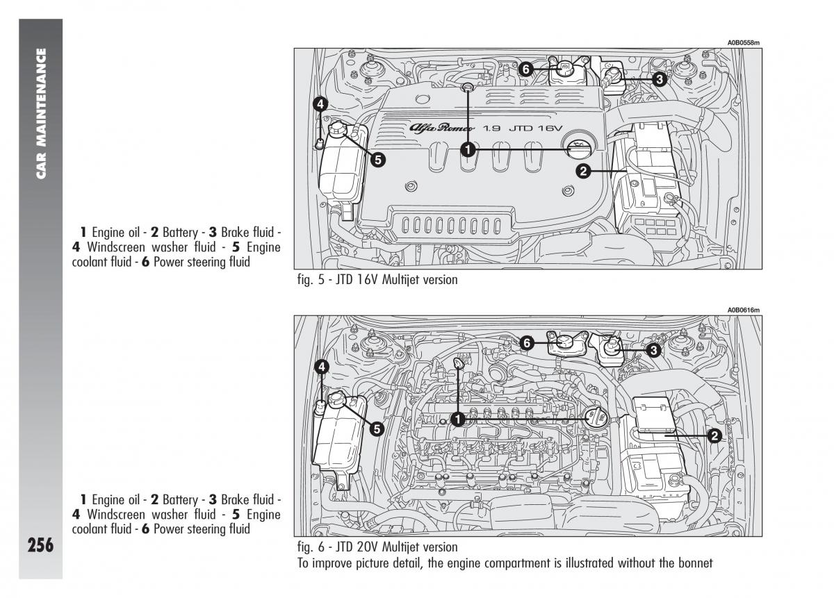 Alfa Romeo 156 owners manual / page 257