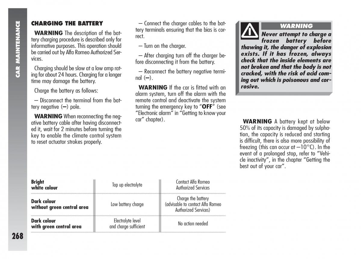 Alfa Romeo 156 owners manual / page 269