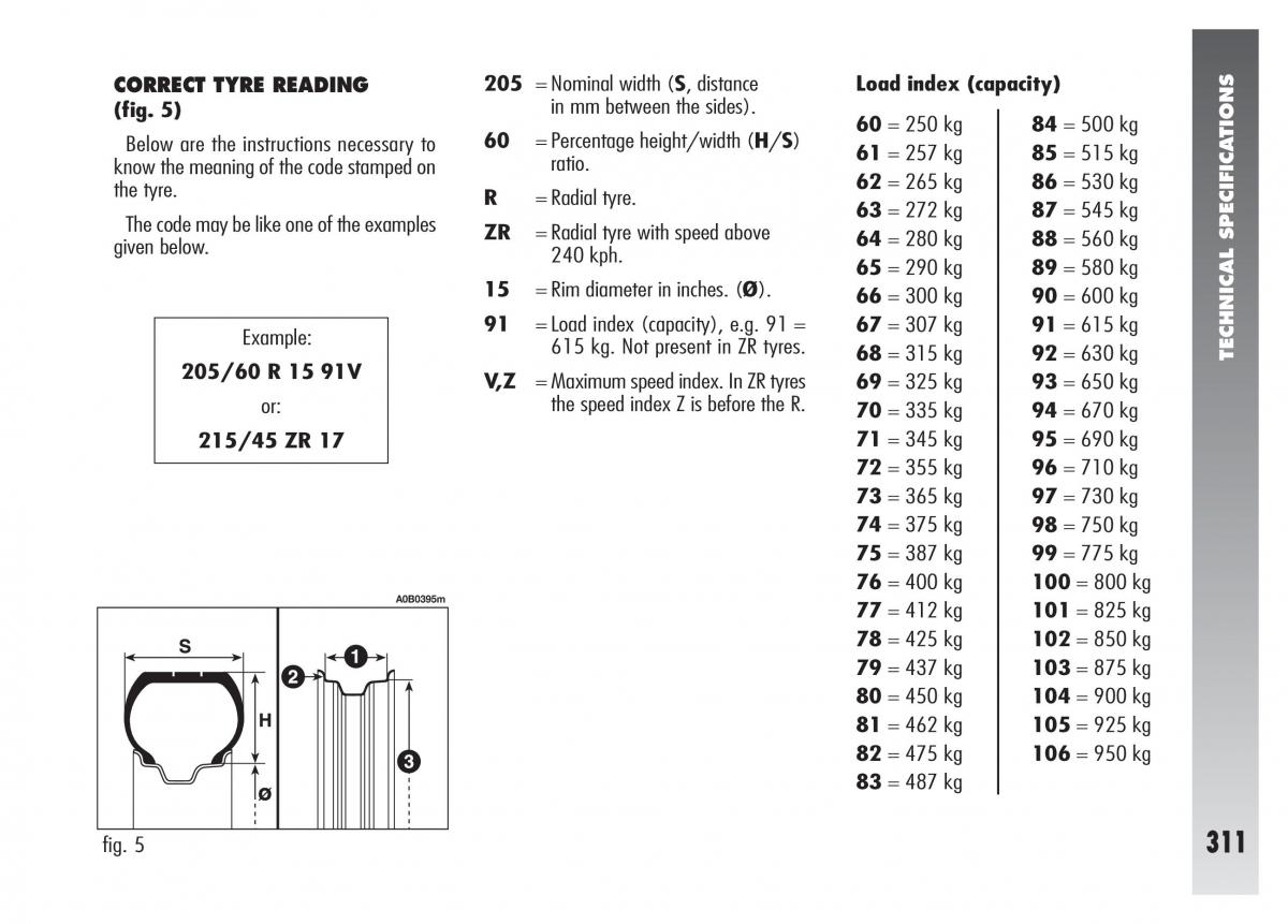 Alfa Romeo 156 owners manual / page 312