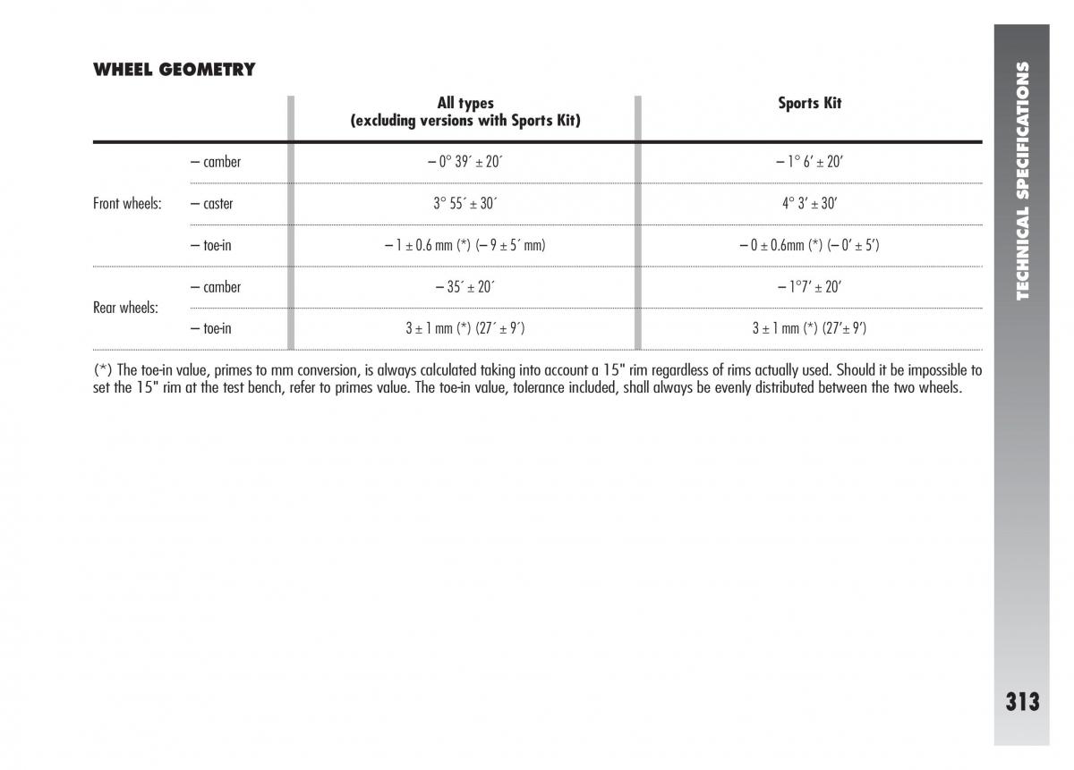 Alfa Romeo 156 owners manual / page 314