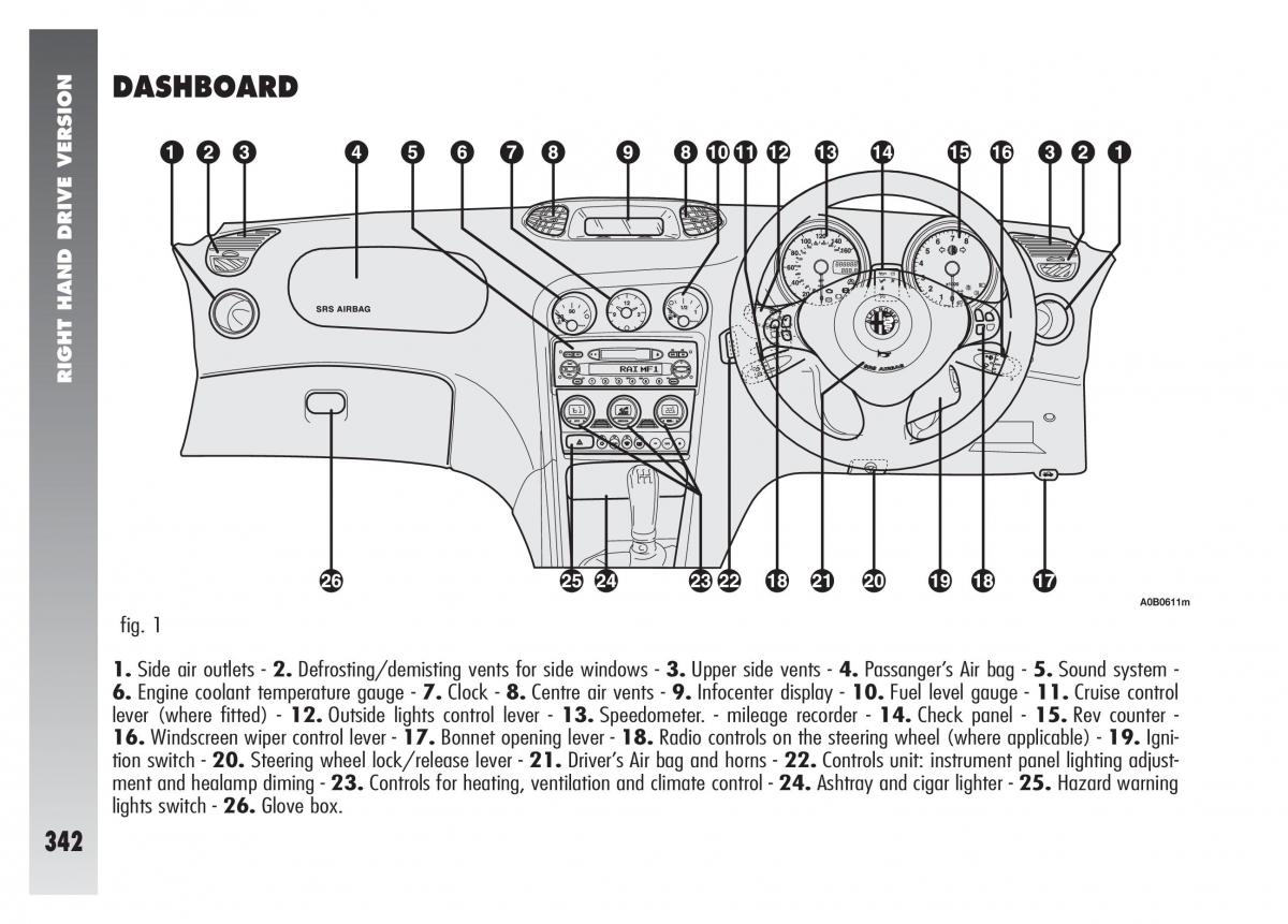 Alfa Romeo 156 owners manual / page 343