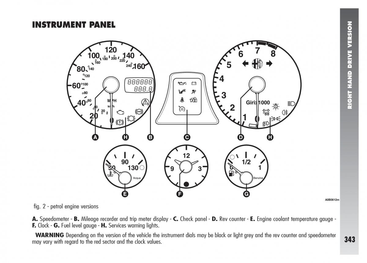 Alfa Romeo 156 owners manual / page 344