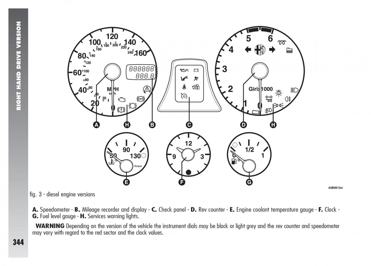 Alfa Romeo 156 owners manual / page 345