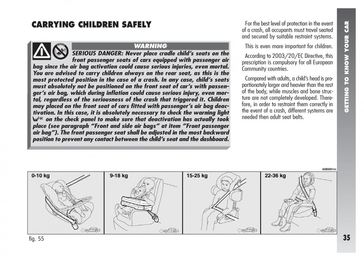 Alfa Romeo 156 owners manual / page 36