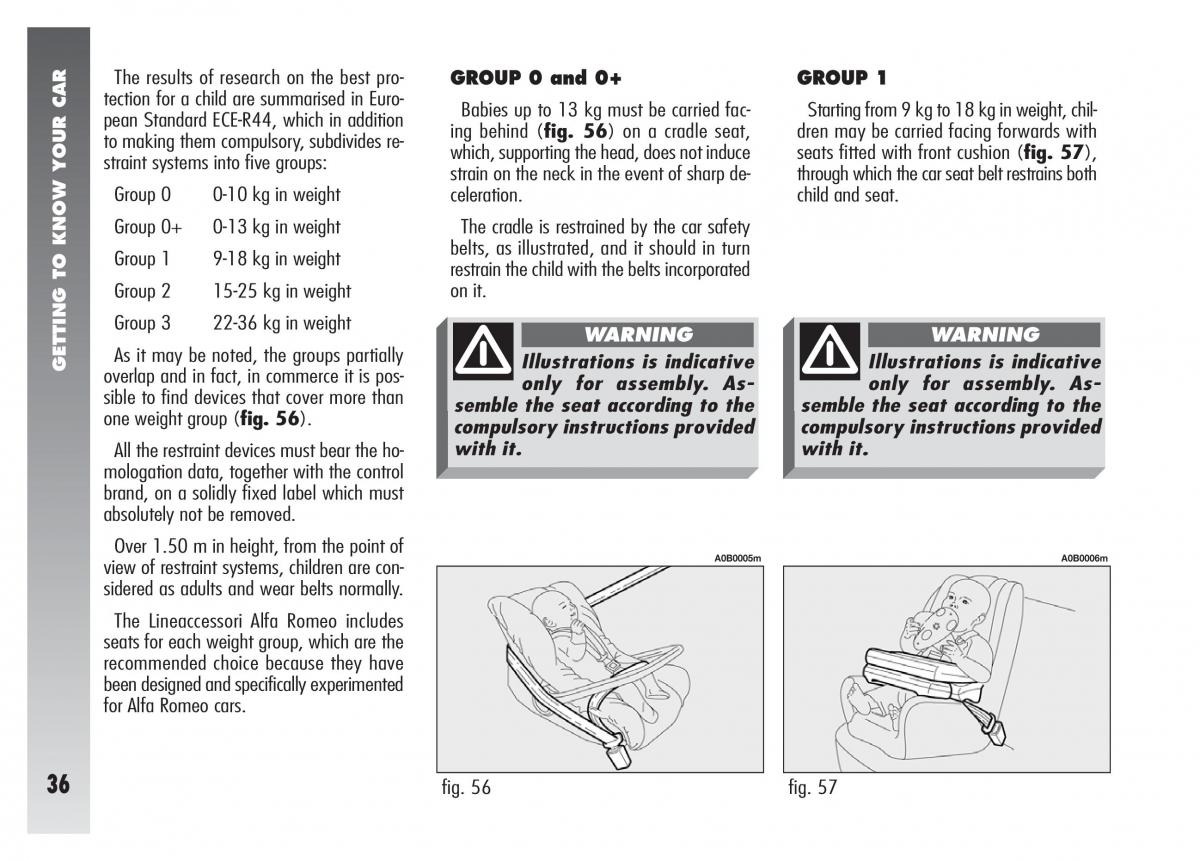 Alfa Romeo 156 owners manual / page 37