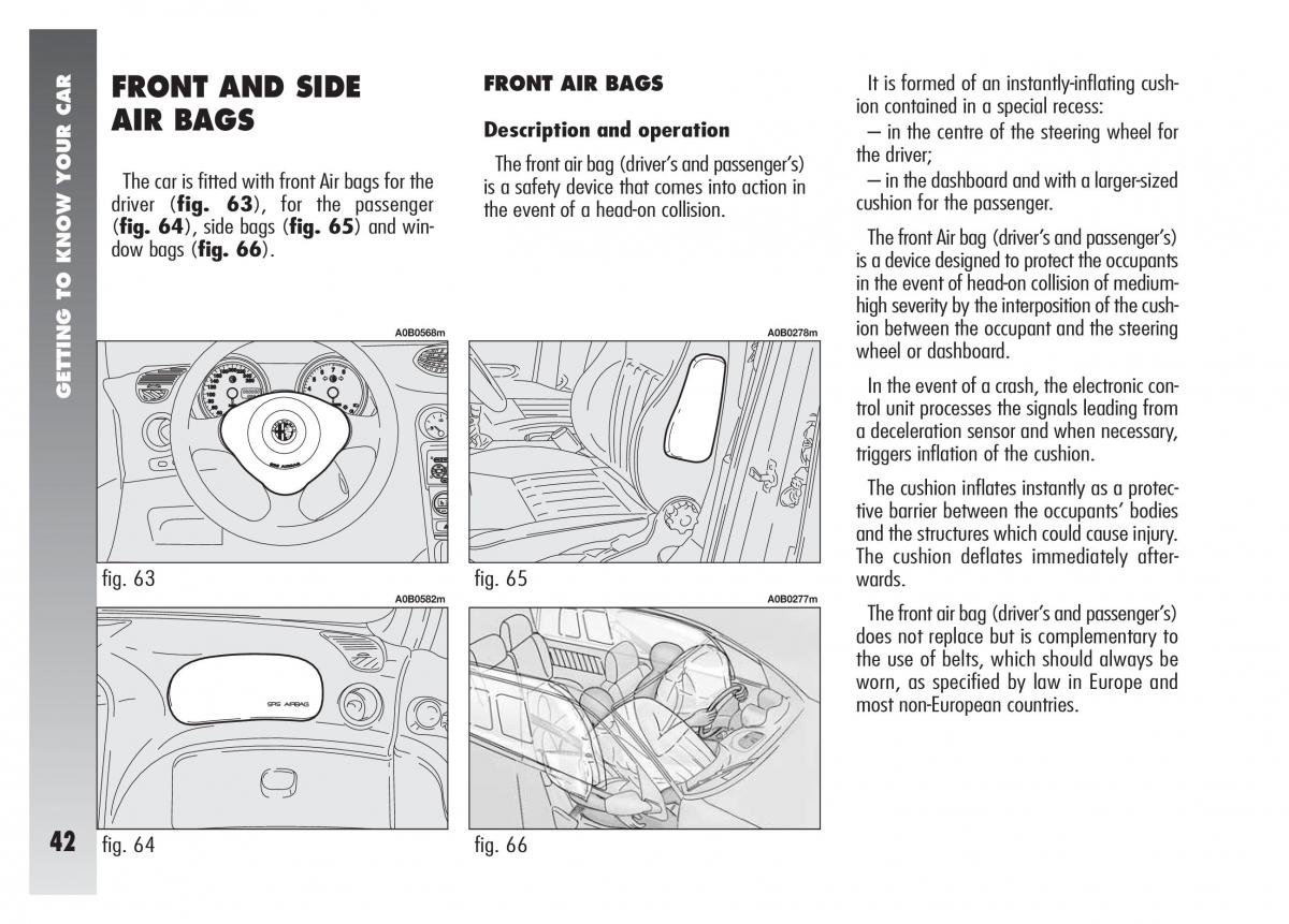 Alfa Romeo 156 owners manual / page 43