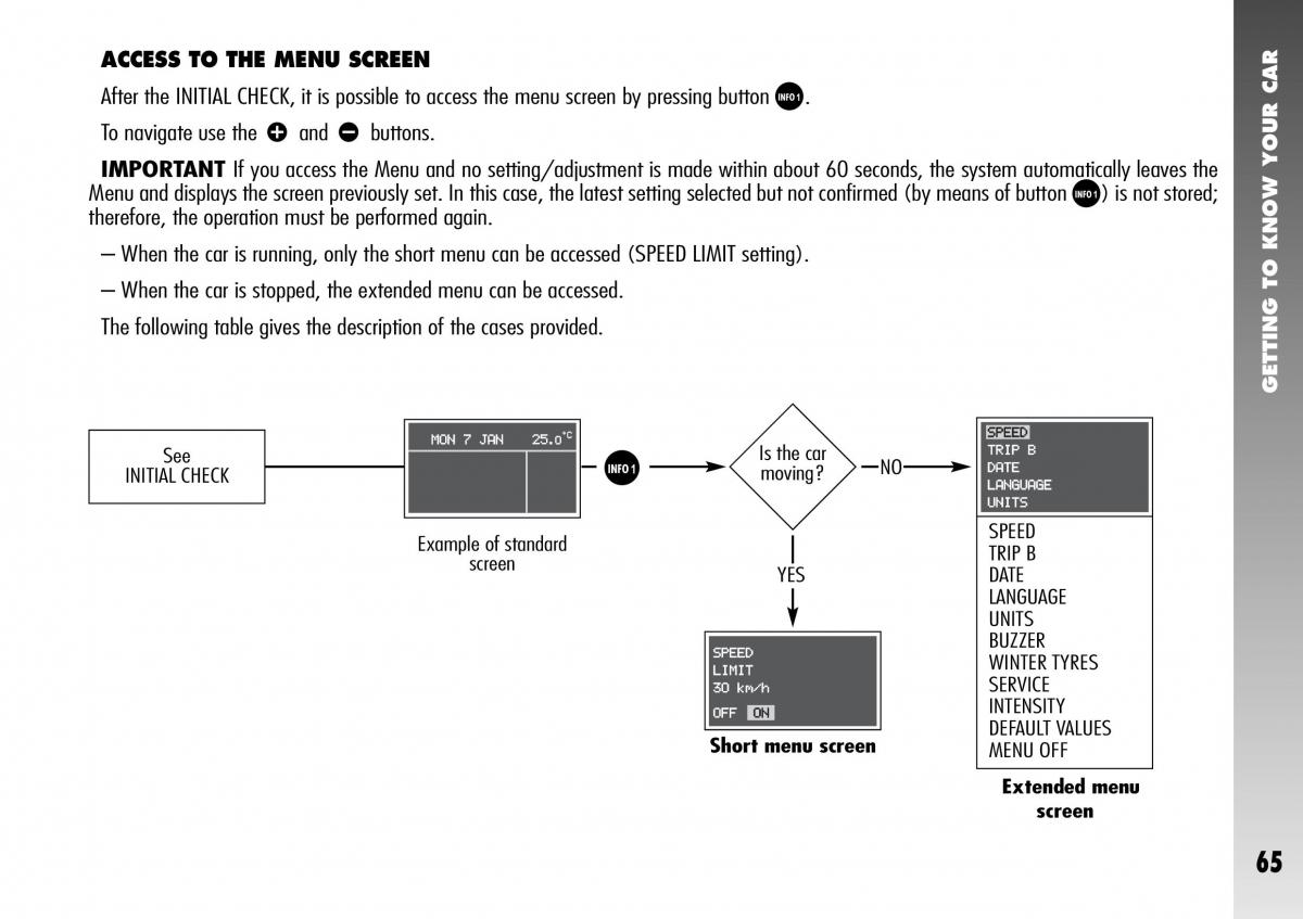 Alfa Romeo 156 GTA owners manual / page 66