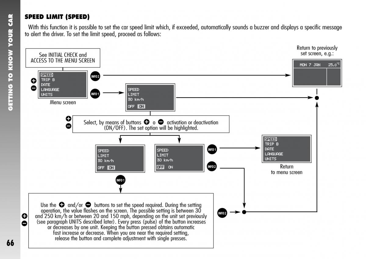 Alfa Romeo 156 GTA owners manual / page 67