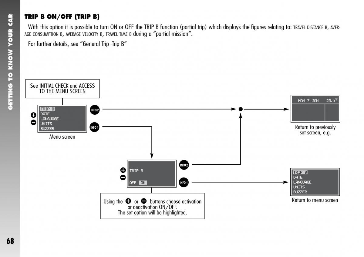 Alfa Romeo 156 GTA owners manual / page 69