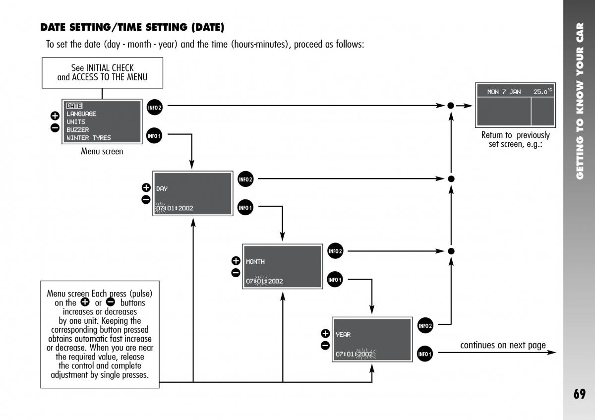 Alfa Romeo 156 GTA owners manual / page 70