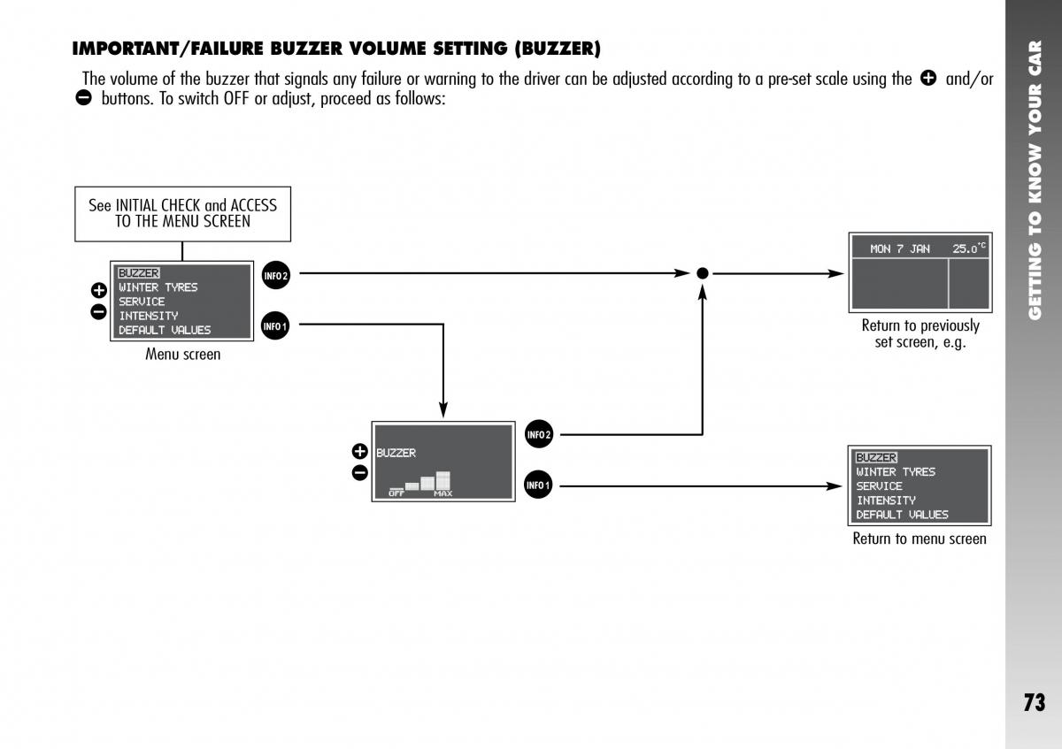 Alfa Romeo 156 GTA owners manual / page 74