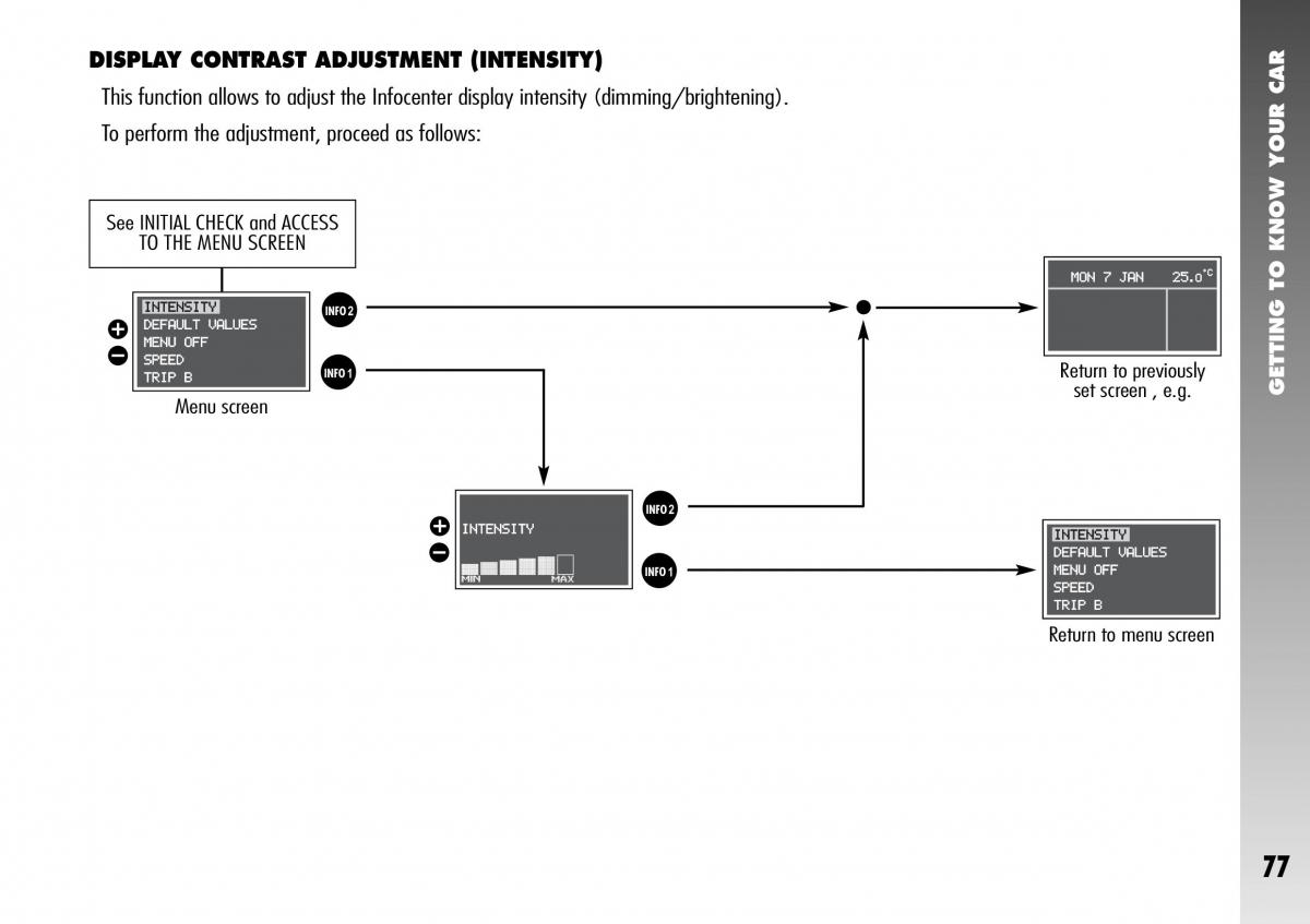 Alfa Romeo 156 GTA owners manual / page 78