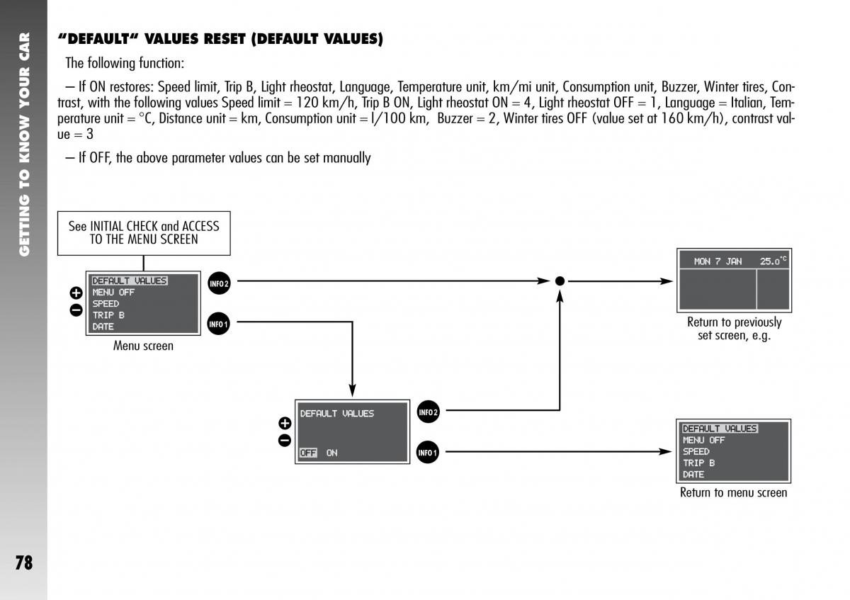 Alfa Romeo 156 GTA owners manual / page 79