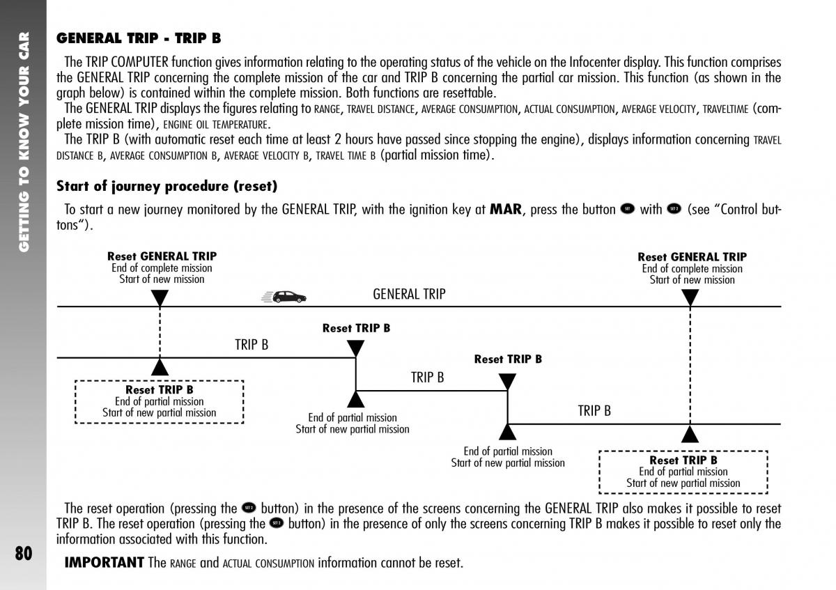 Alfa Romeo 156 GTA owners manual / page 81