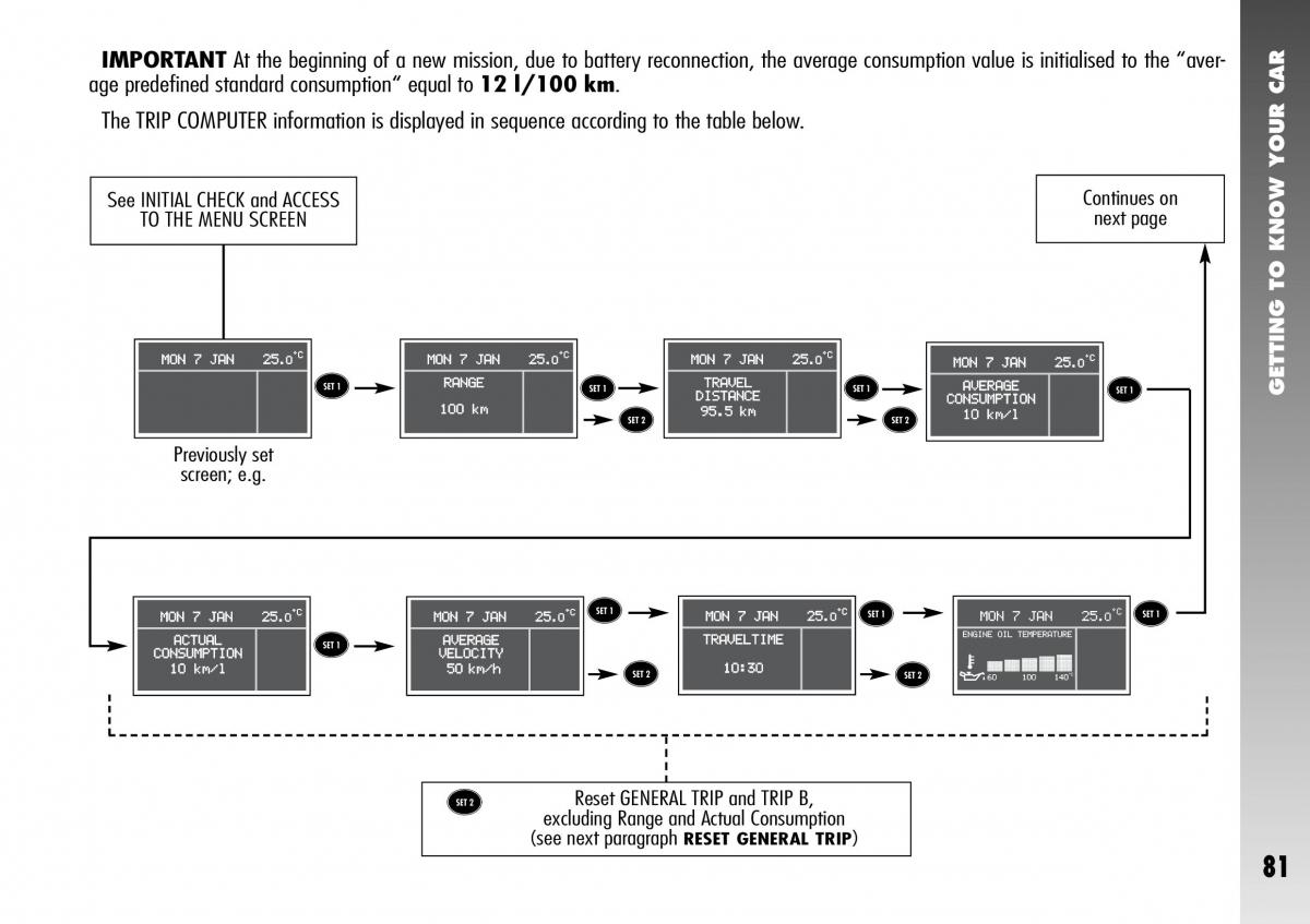 Alfa Romeo 156 GTA owners manual / page 82