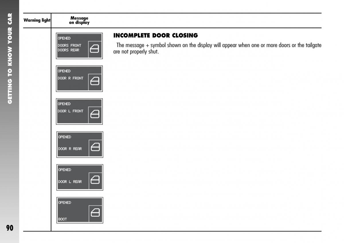 Alfa Romeo 156 GTA owners manual / page 91