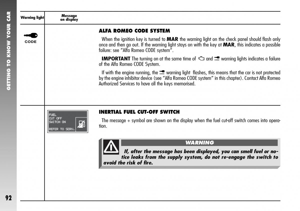 Alfa Romeo 156 GTA owners manual / page 93