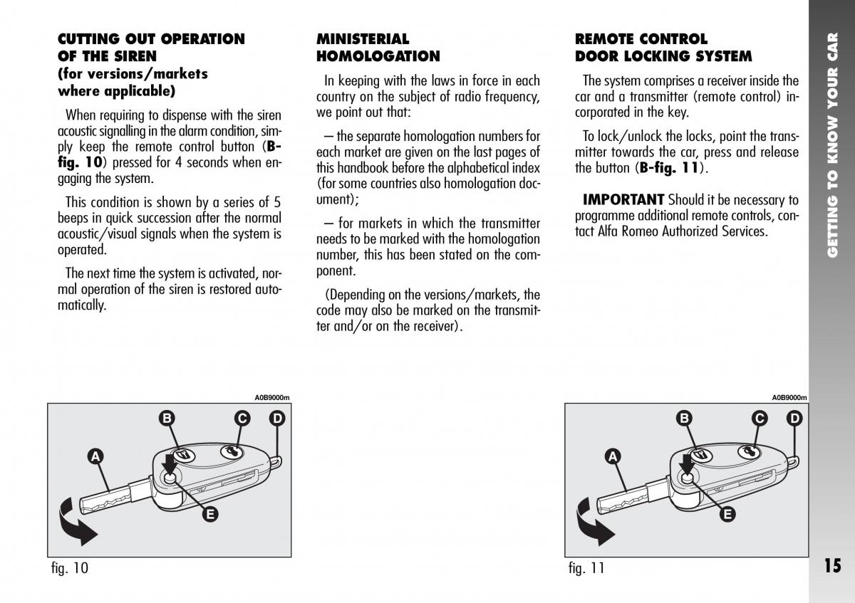 Alfa Romeo 156 GTA owners manual / page 16