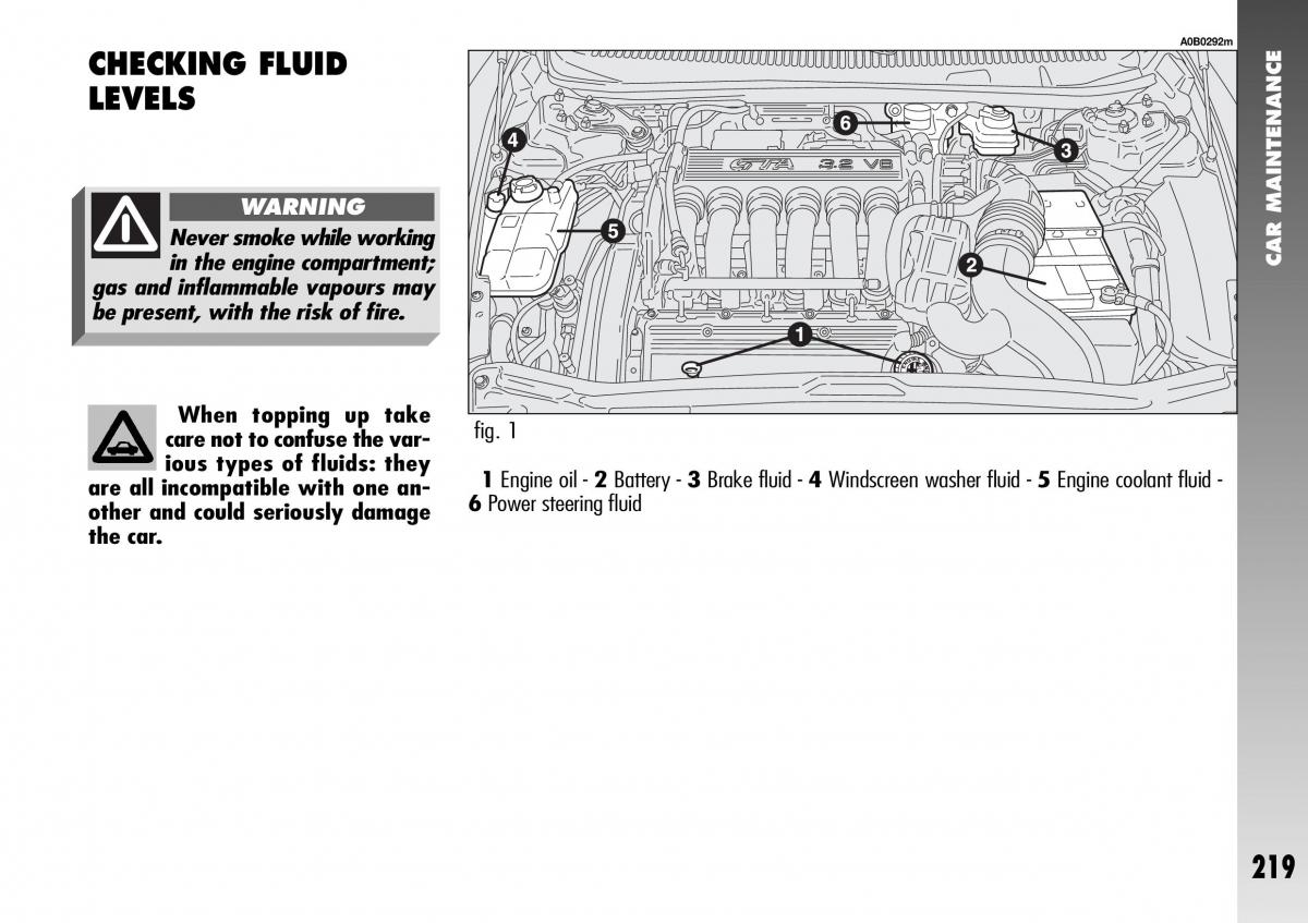 Alfa Romeo 156 GTA owners manual / page 220