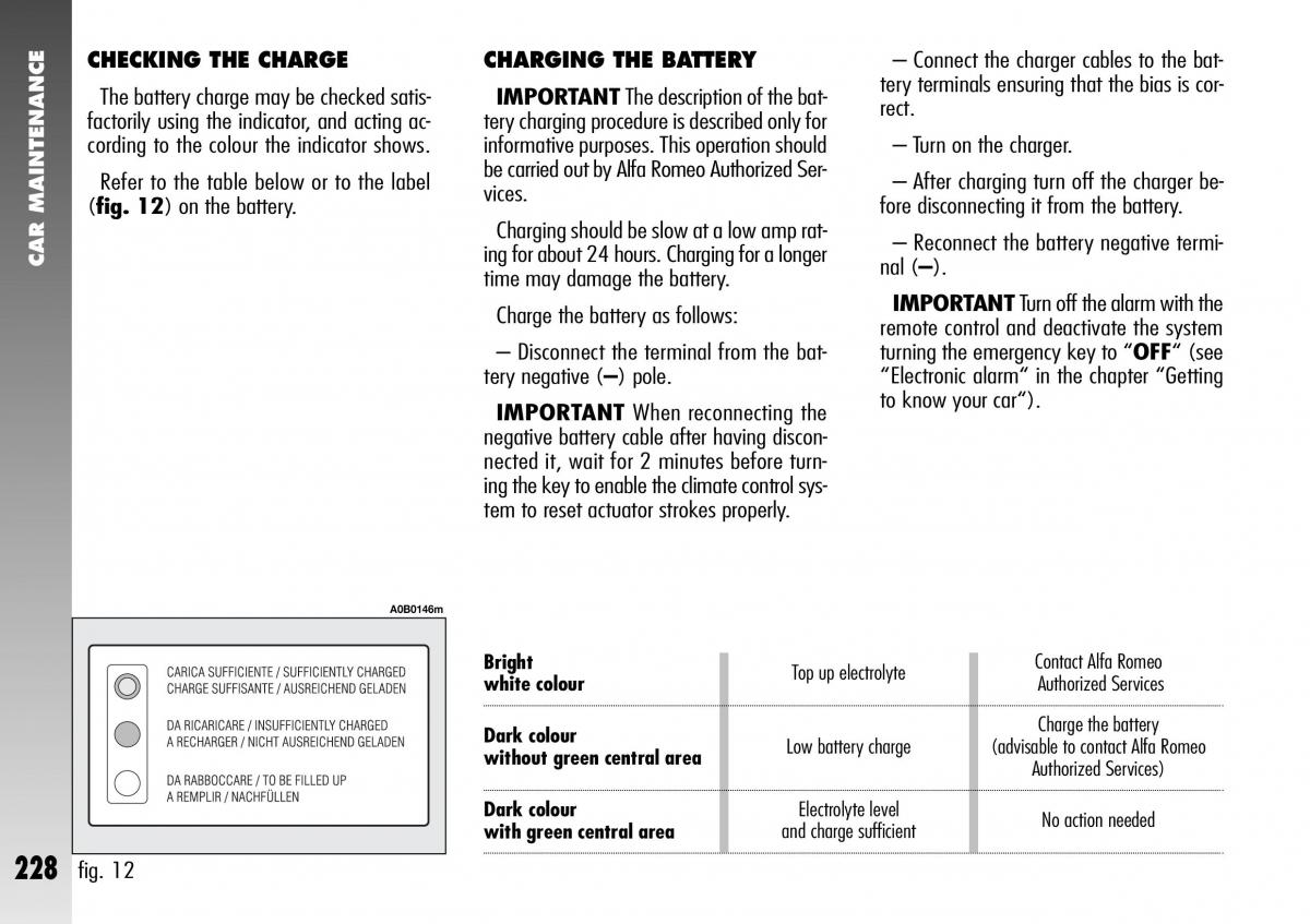 Alfa Romeo 156 GTA owners manual / page 229