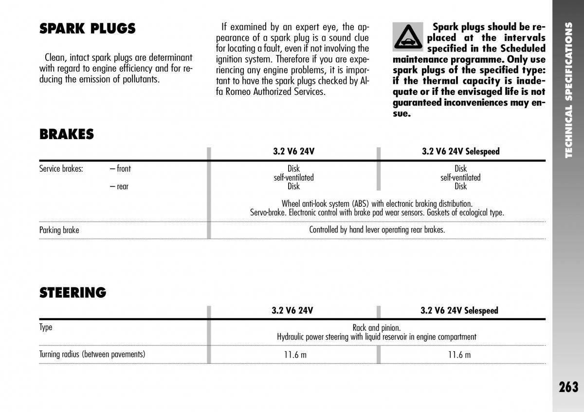 Alfa Romeo 156 GTA owners manual / page 264