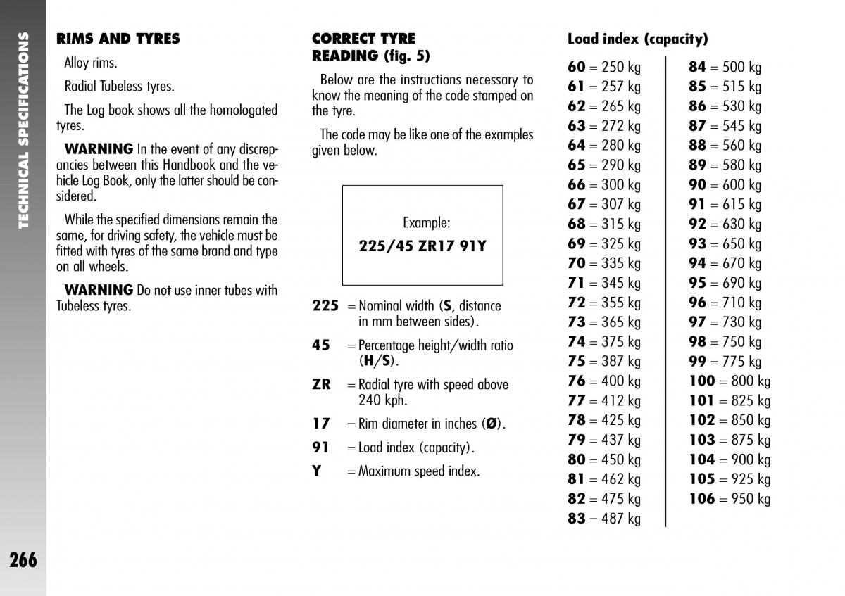 Alfa Romeo 156 GTA owners manual / page 267