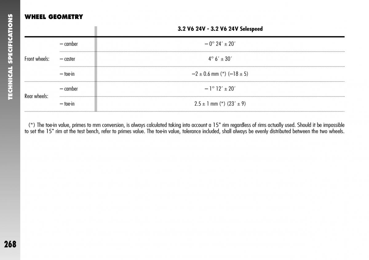 Alfa Romeo 156 GTA owners manual / page 269