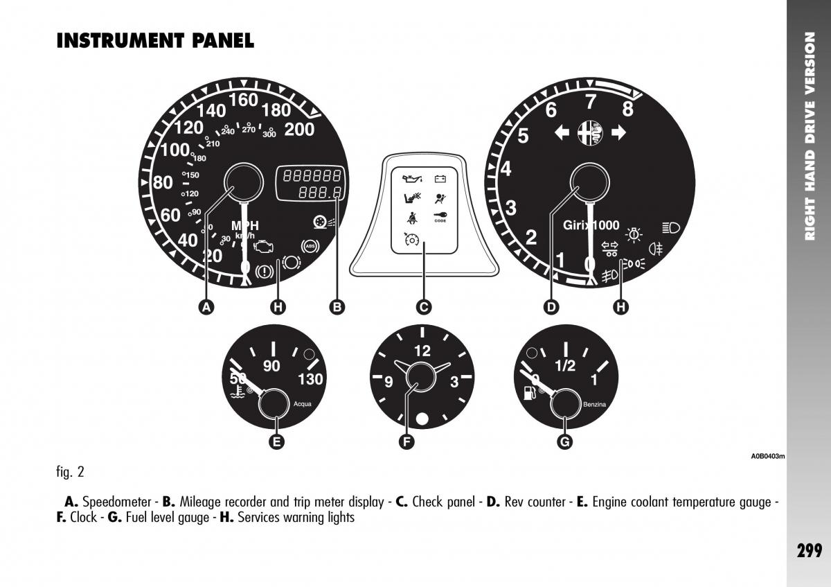 Alfa Romeo 156 GTA owners manual / page 300