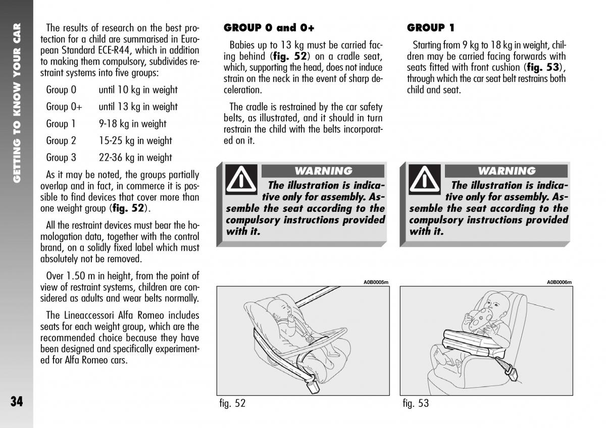 Alfa Romeo 156 GTA owners manual / page 35