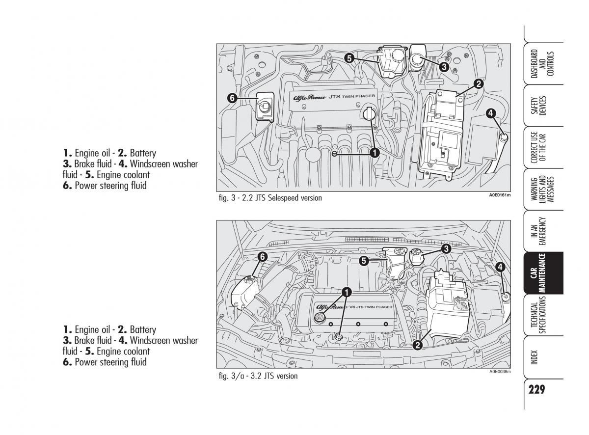 Alfa Romeo 159 owners manual / page 230